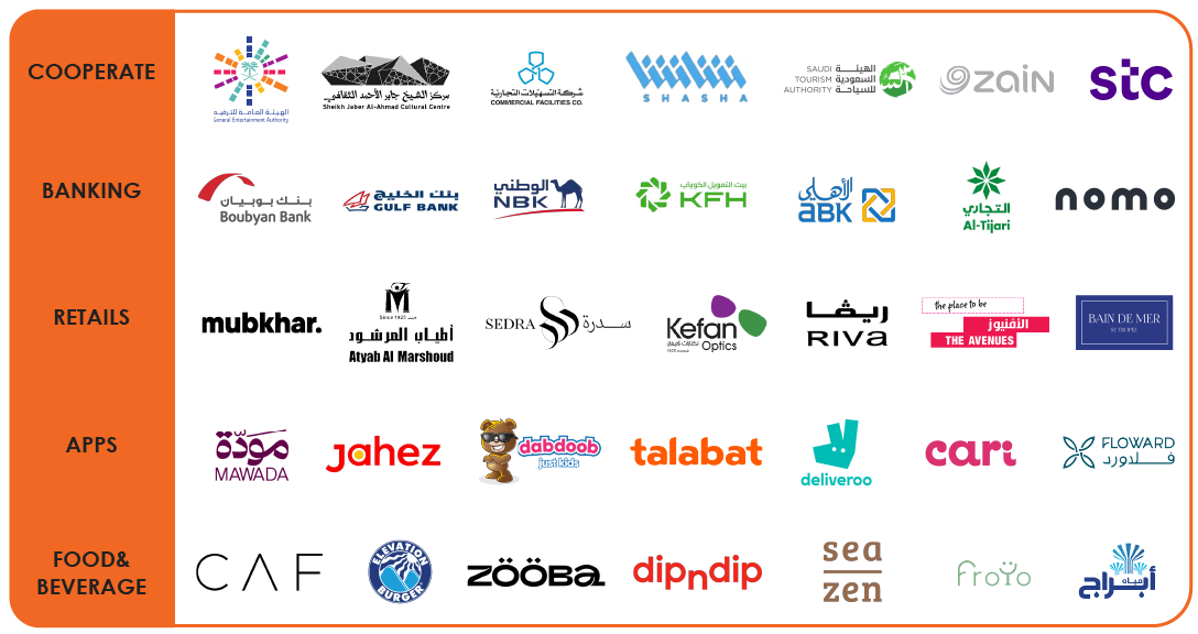Our clients